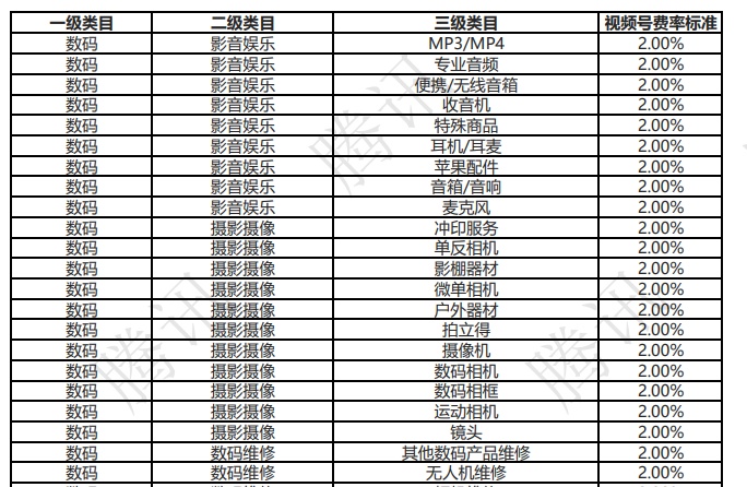 113049sompo2xpywmsxs7o