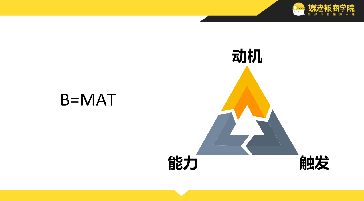 私域流量要怎样搭建？