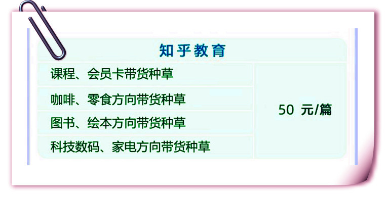 新手如何运营自媒体？