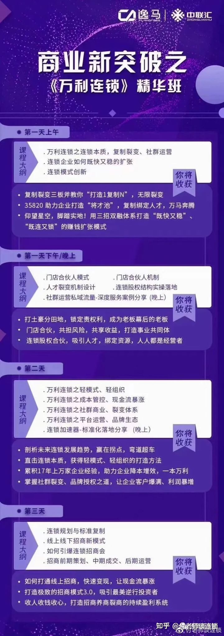 “4”个实在案例：精密化经营，挨制下效社群公域营销关环-12.jpg