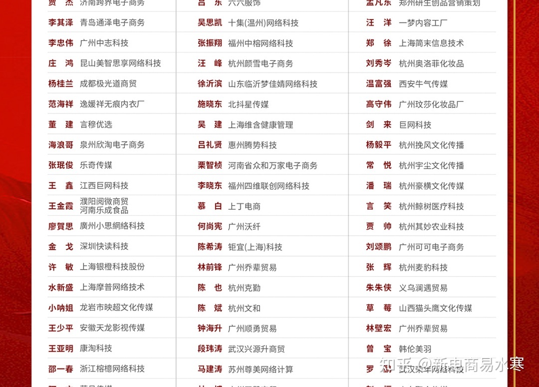 老牌外货护肤品牌珀莱俗，正在抖音完毕月销过亿的这些曲播 ...-19.jpg