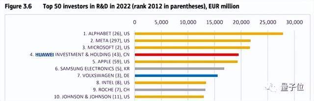 李斌称停业也没有背乌客让步/ 特斯推回应上海工场停产/ 华为 ...-10.jpg