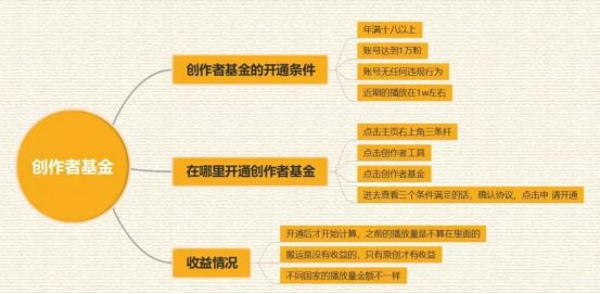 外洋的tiktok能瞅到甚么？-12.jpg