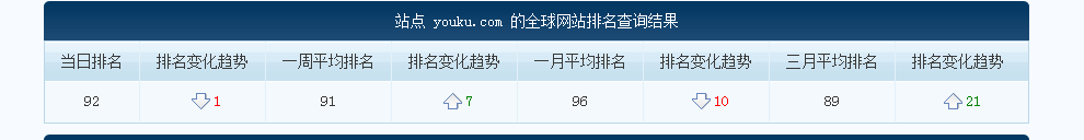 102120qet350cfwfjc3043