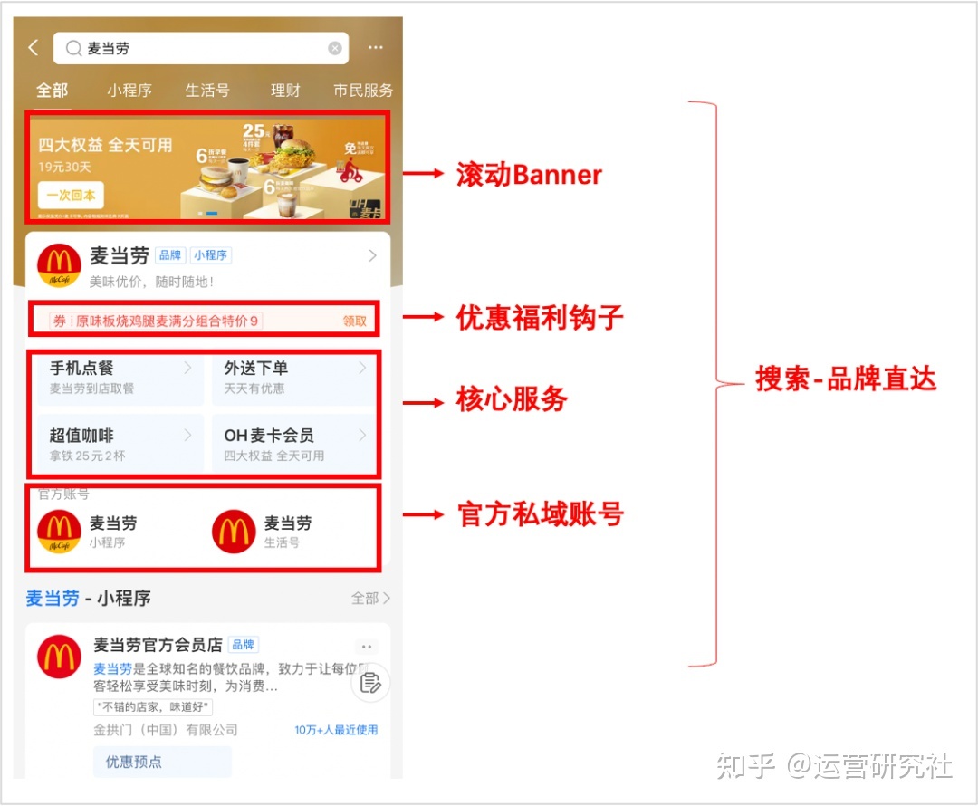 付出宝“恪守”公域，此次瑞幸、蜜雪冰乡皆坐没有住了……-9.jpg