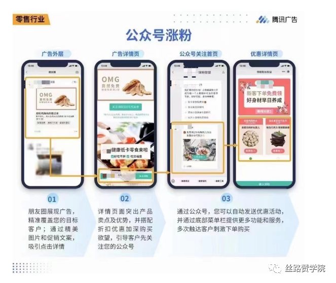 修站效劳止业腾讯告白处置计划w10.jpg