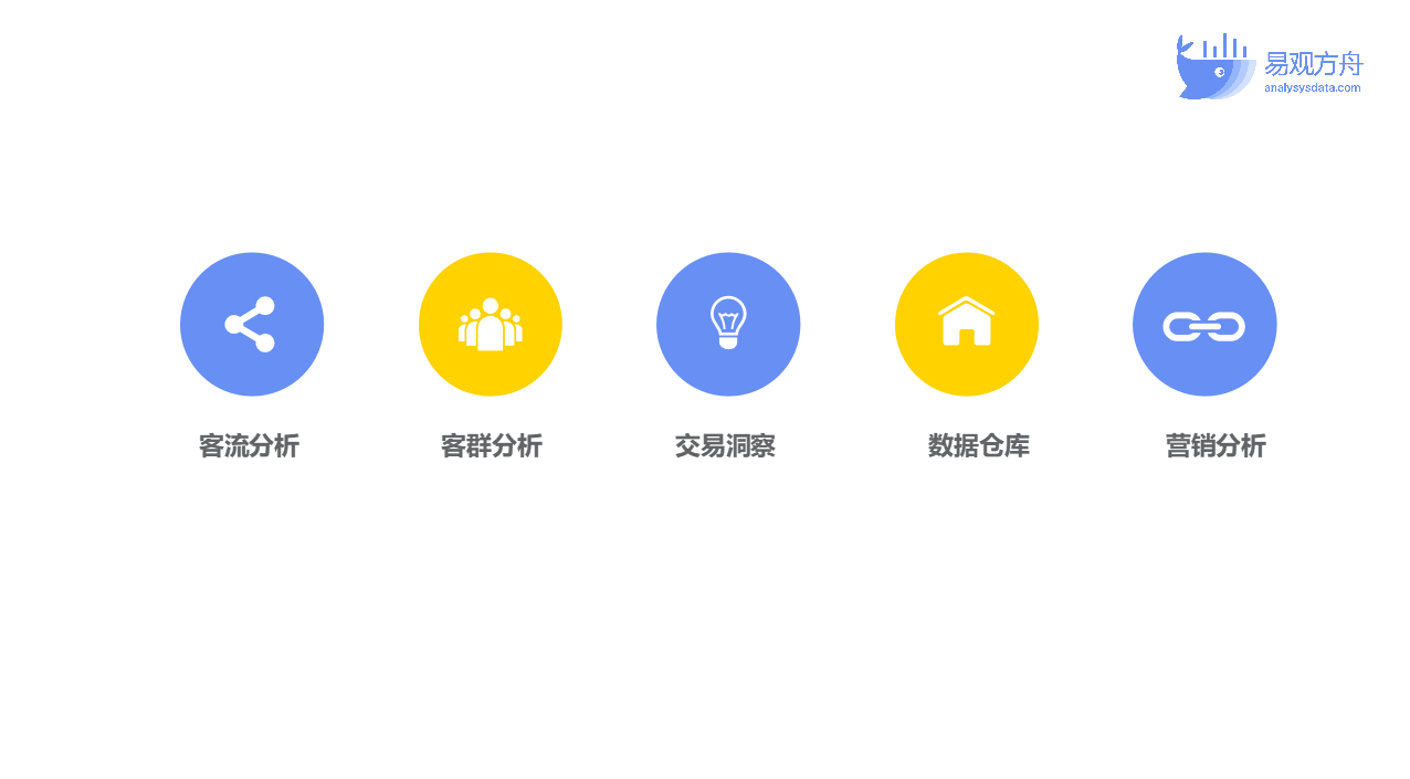 请验收！经营人皆正在找的公域系统拆修取经营过程，咱们收拾整顿 ...-8.jpg