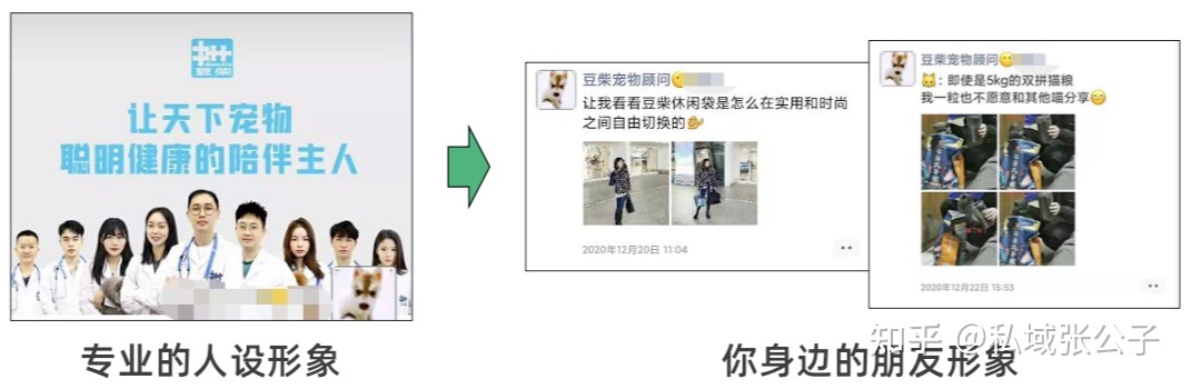 1.5万字少文，道透辱物门店怎样干公域！-11.jpg