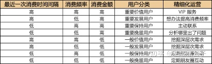 1.5万字少文，道透辱物门店怎样干公域！-31.jpg