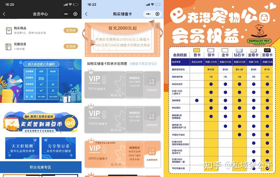 1.5万字少文，道透辱物门店怎样干公域！-44.jpg