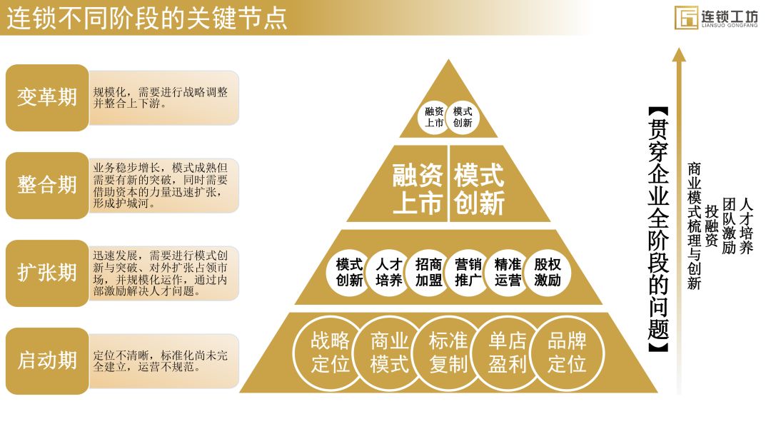 未来门店绘像：真体门店兴起的10个因素-7.jpg