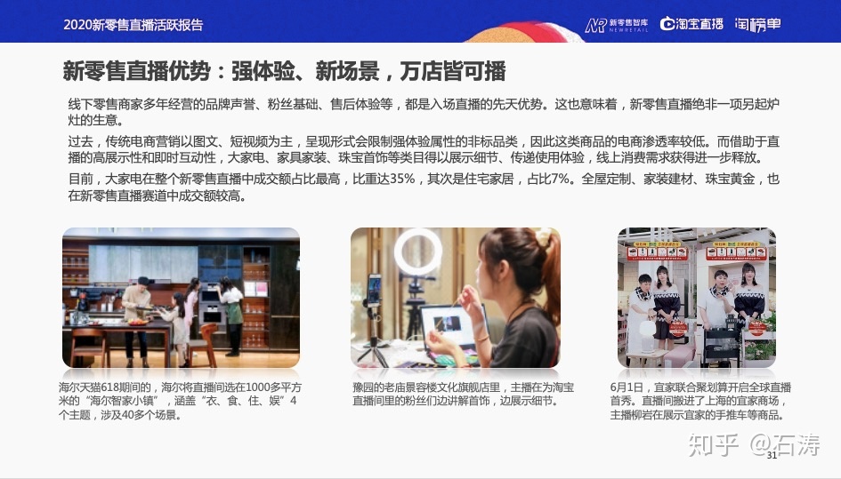 《新零售曲播生机陈述》：曲播+线下=90%新删质-22.jpg