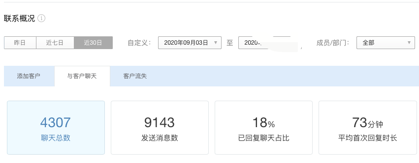 社群经营——企业微疑如何干经营社群-21.jpg