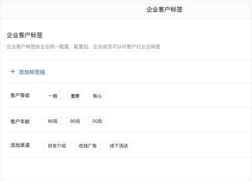 社群经营——企业微疑如何干经营社群-20.jpg