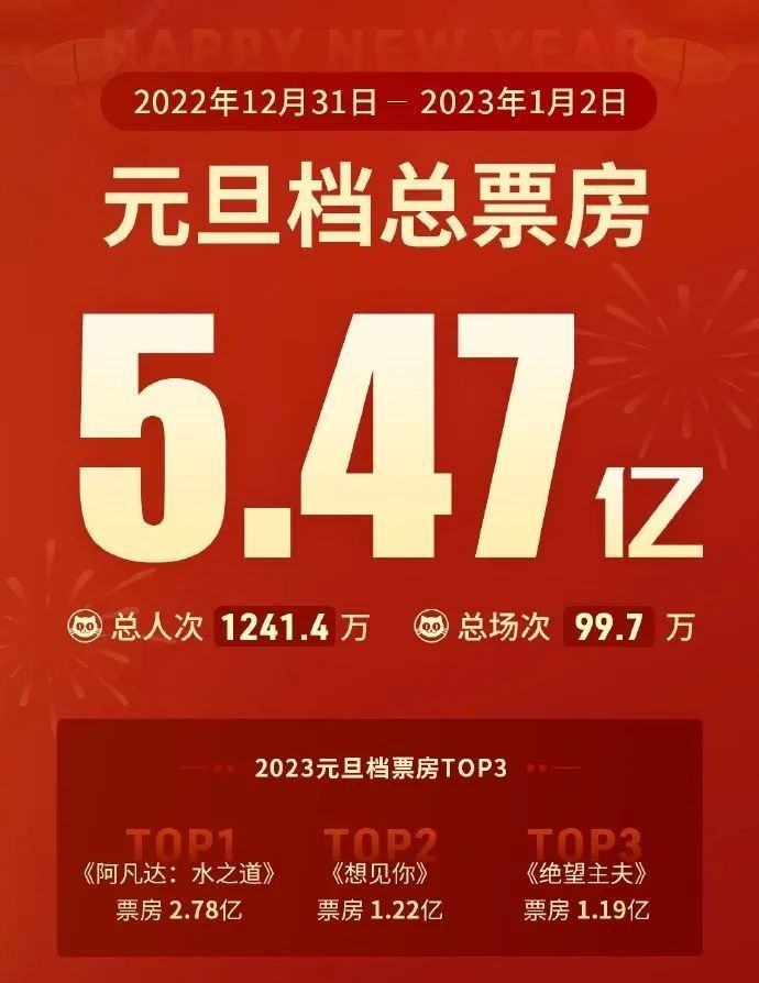 受脱石集一晚上冷销，企业减班消耗；多量核酸检测机构将陷入 ...-10.jpg
