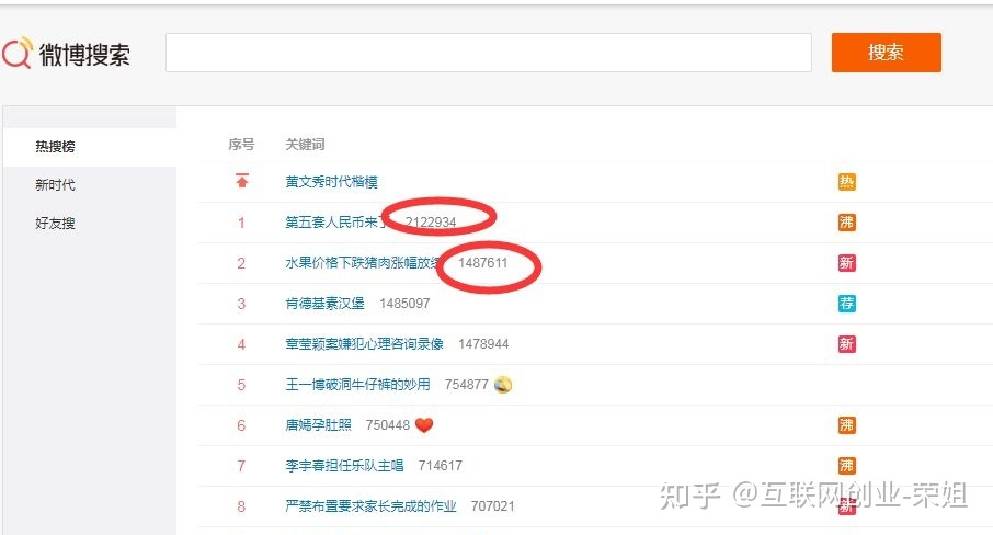 微专这样玩，让您一天吸粉破万！6种弄法必需明白-6.jpg