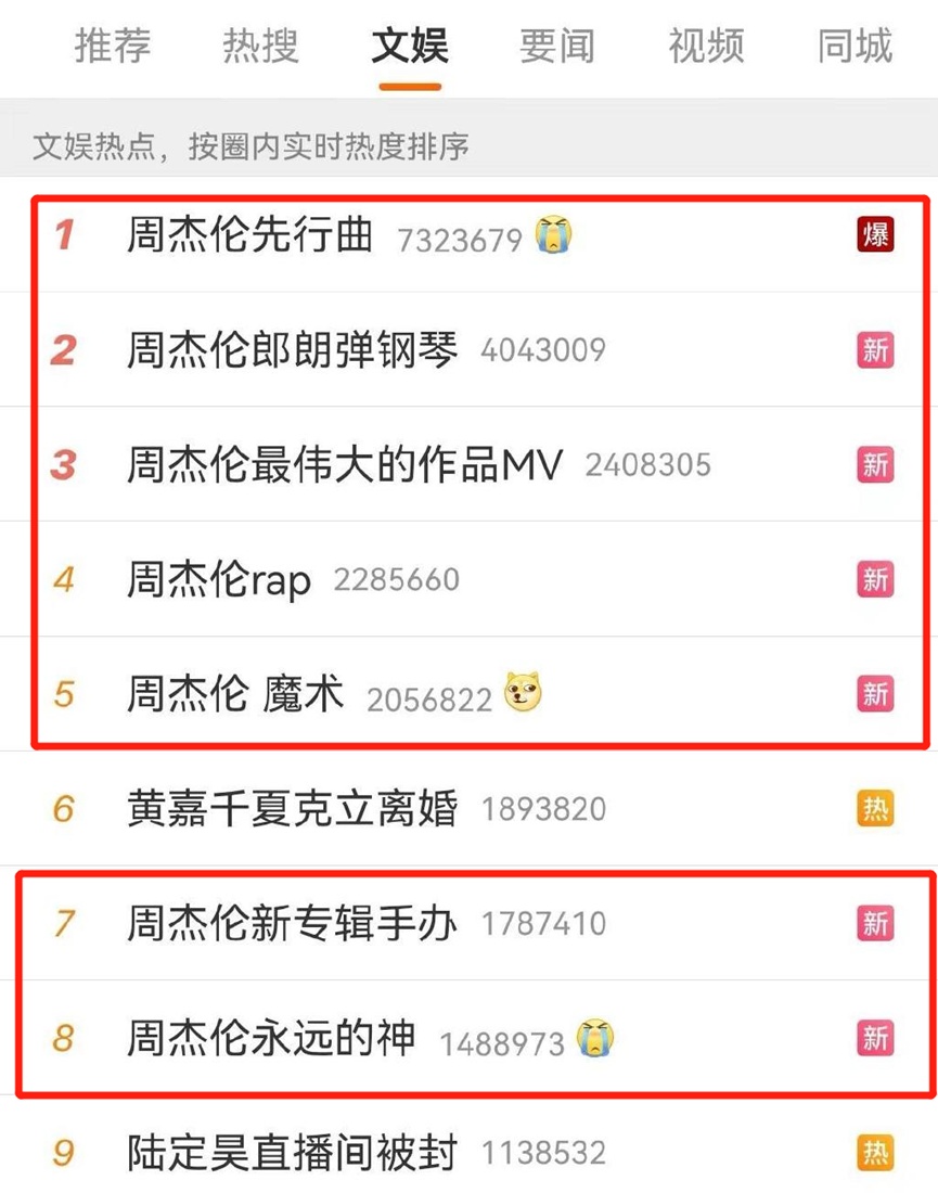 周杰伦的“情怀牌”终究生效了！-13.jpg