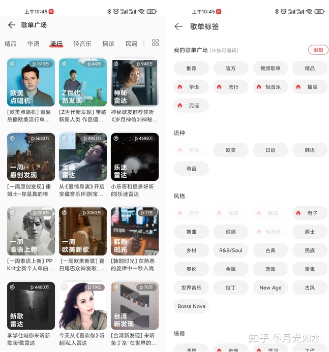 网易云音乐经营阐发陈述：音乐的气力毕竟有多年夜？-23.jpg