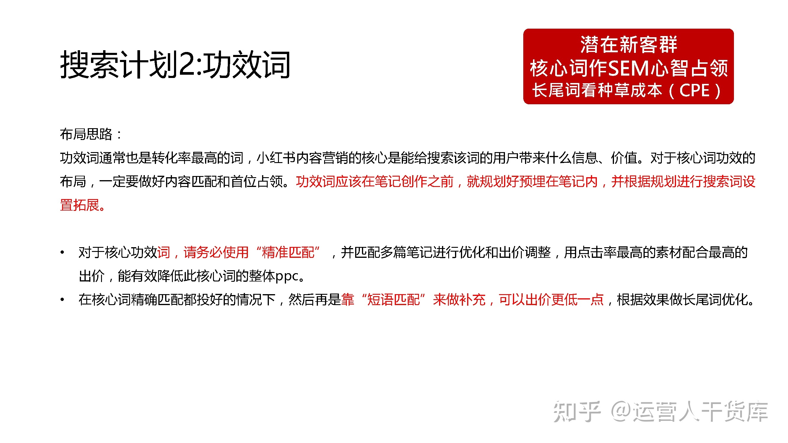 2022小白书籍搜刮词汇计划真战脚册-10.jpg