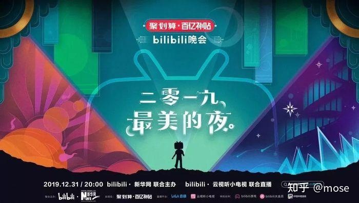 哔哩哔哩的已往、现在取未来-9.jpg