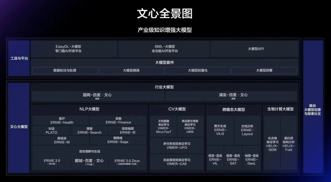 新一轮贸易删质，将由AI缔造取启动-7.jpg
