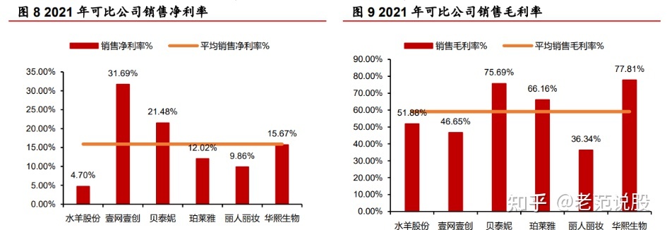 “品牌+代办署理”单轮启动，火羊股分：焕新升级，建立好妆齐死态 ...-7.jpg