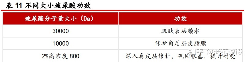 “品牌+代办署理”单轮启动，火羊股分：焕新升级，建立好妆齐死态 ...-13.jpg