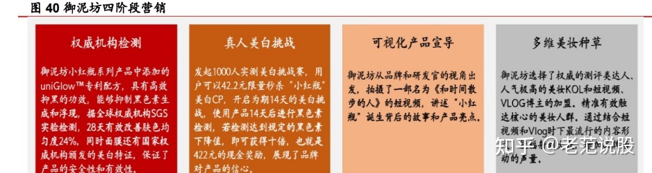 “品牌+代办署理”单轮启动，火羊股分：焕新升级，建立好妆齐死态 ...-15.jpg