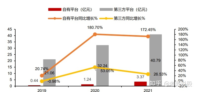 “品牌+代办署理”单轮启动，火羊股分：焕新升级，建立好妆齐死态 ...-14.jpg