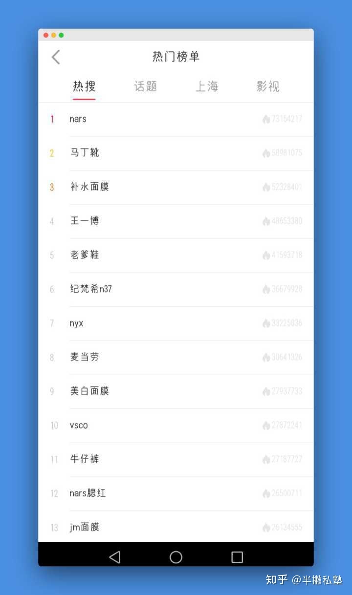 怎样去运营一个自媒体账号？