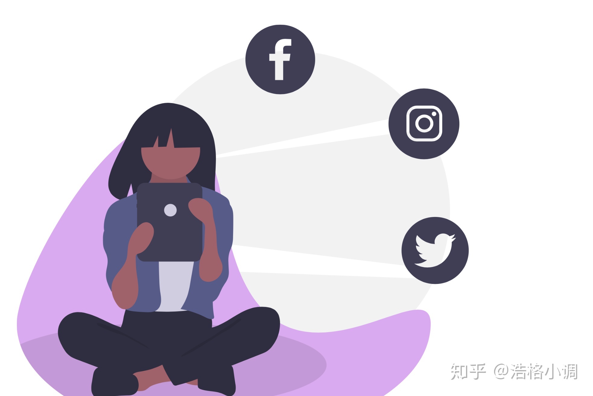 运营分为很多种，那么市场运营次要是做什么的？需求哪些 ...
