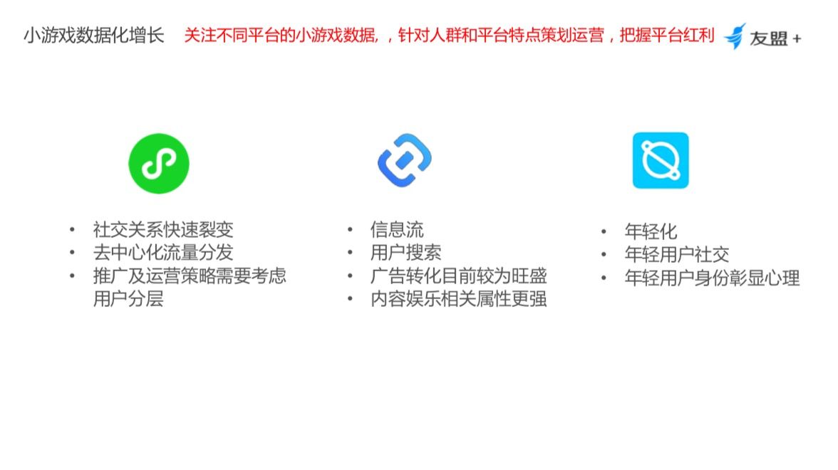 微信小程序里的小游戏是如何运营的？