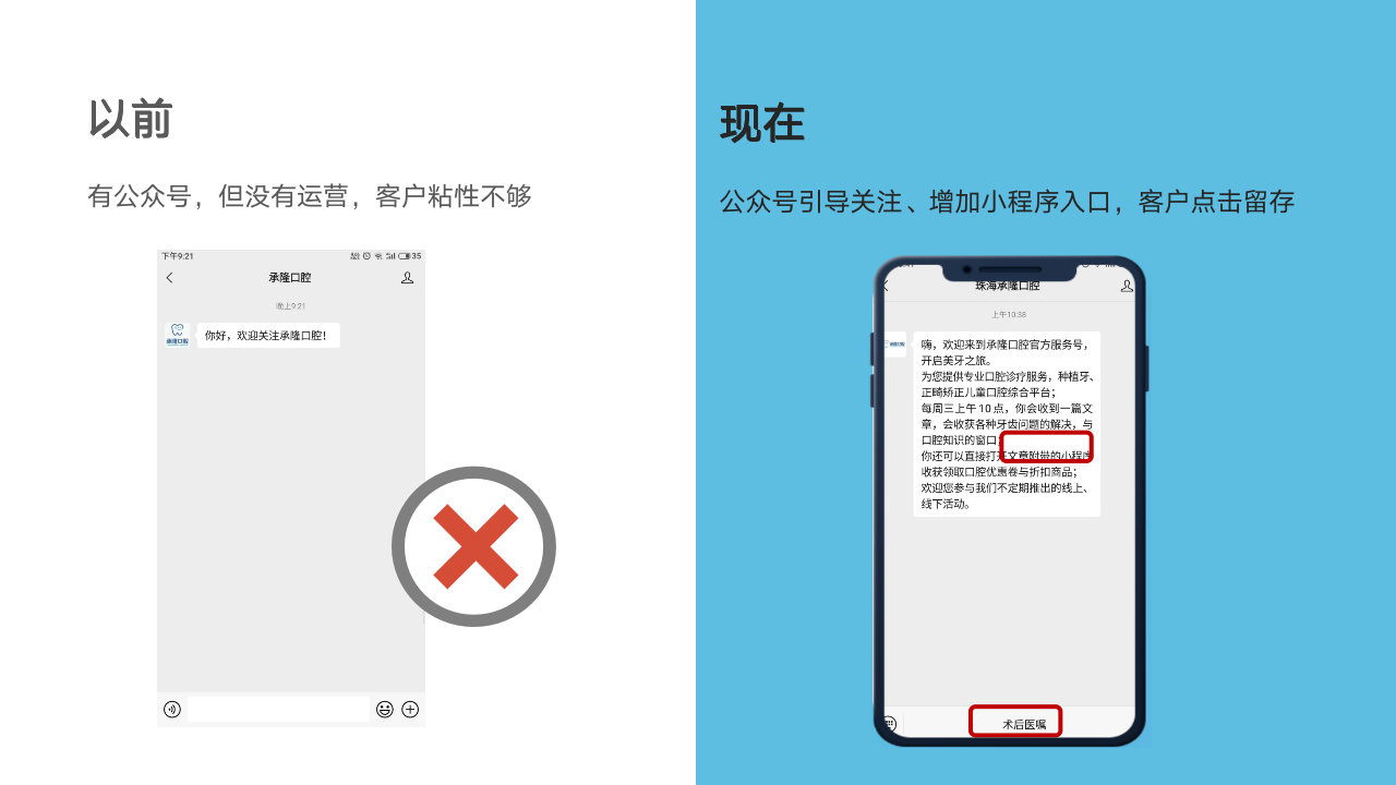 贩卖额共比增加2倍！心腔病院如何干佳公域获客？-6.png