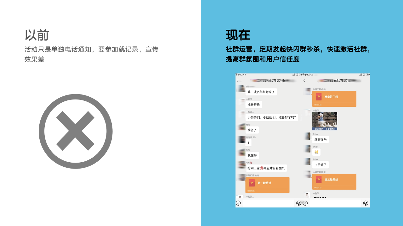 贩卖额共比增加2倍！心腔病院如何干佳公域获客？-10.png