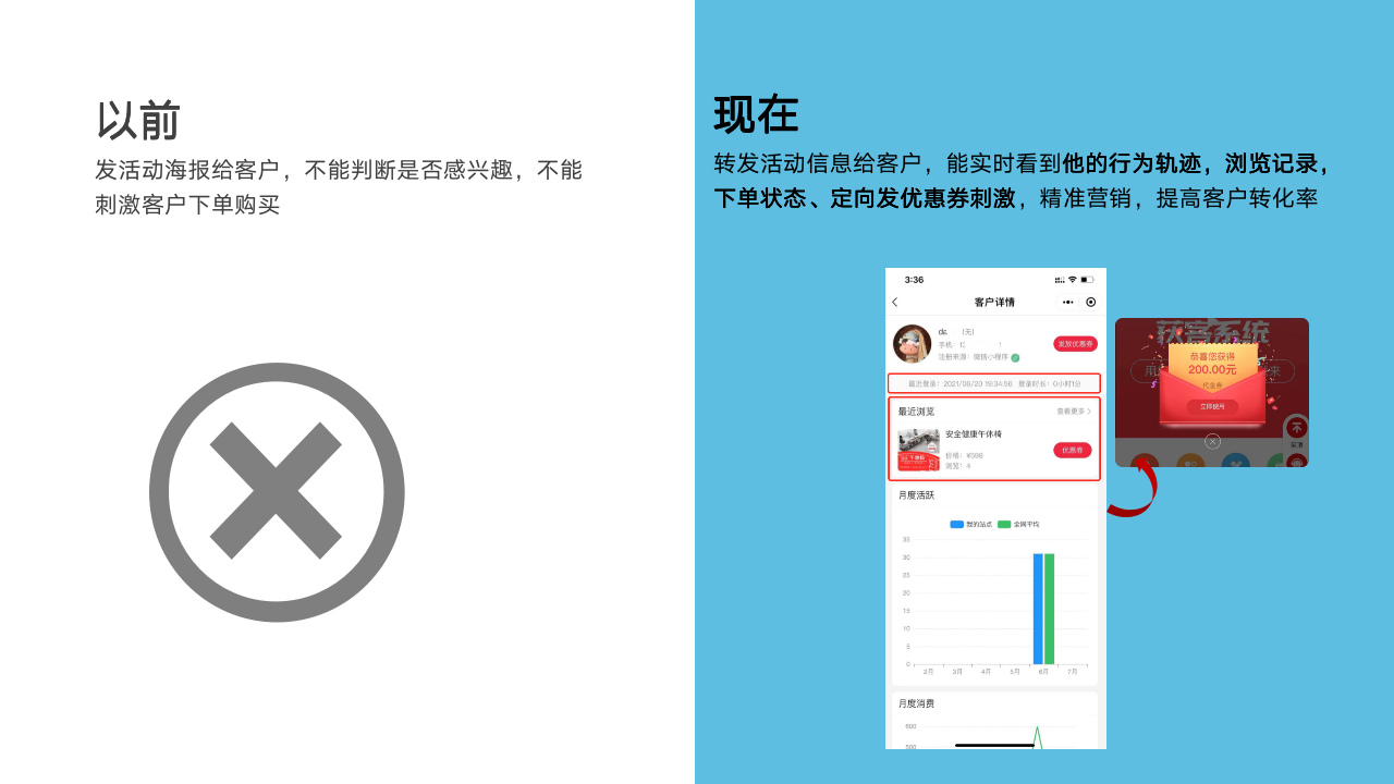贩卖额共比增加2倍！心腔病院如何干佳公域获客？-12.png