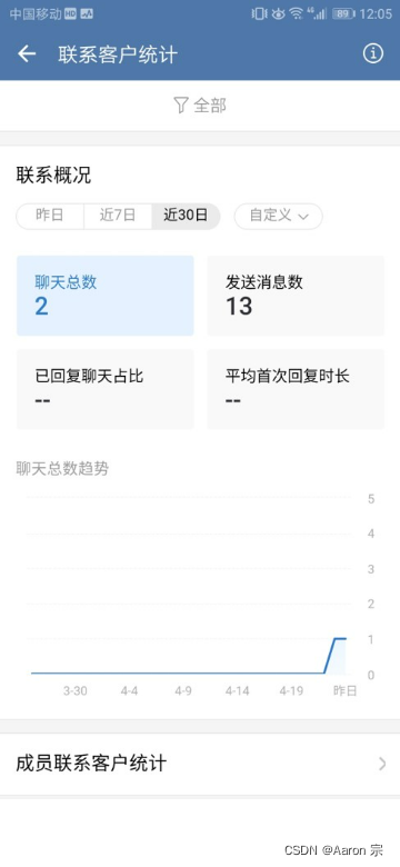 【新零售】【产物矩阵】鉴于微疑的公域营销体系SCRM【会员主动减群】【主动挨标签】【缓病办理】【微效劳...-8.jpg
