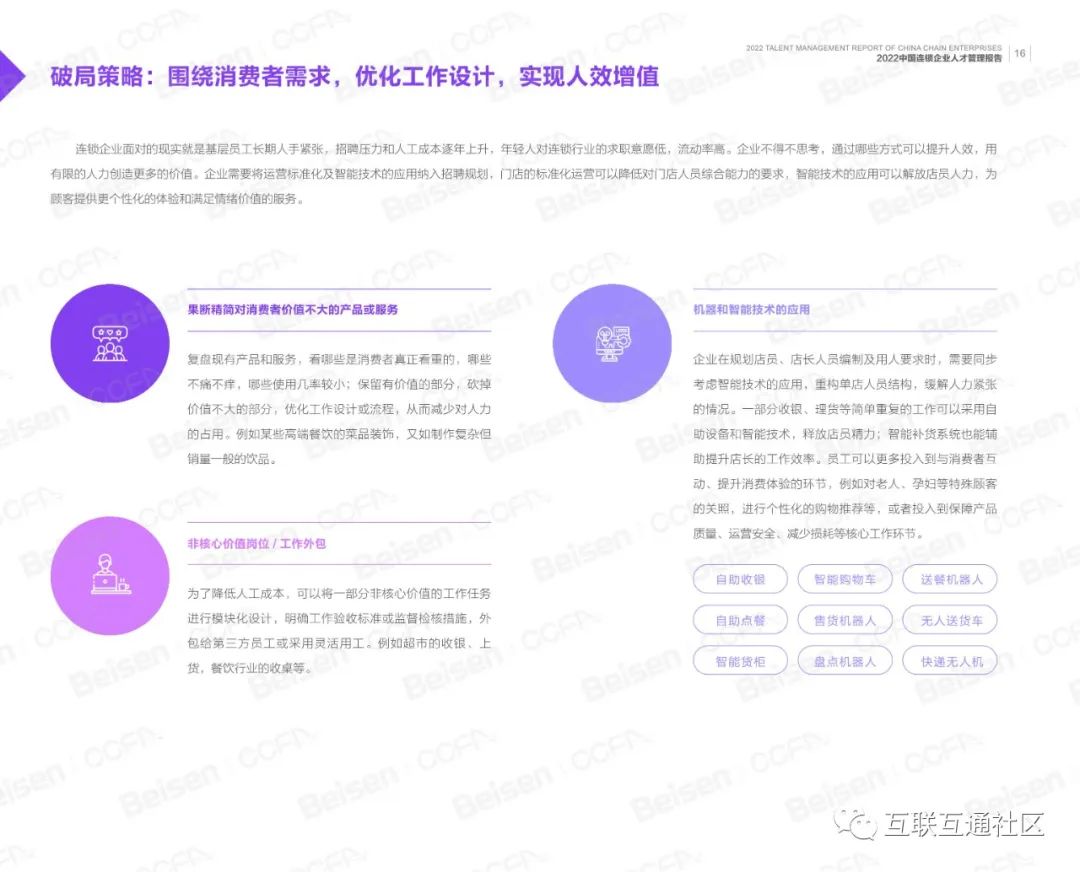2022华夏连锁企业人材办理陈述-18.jpeg