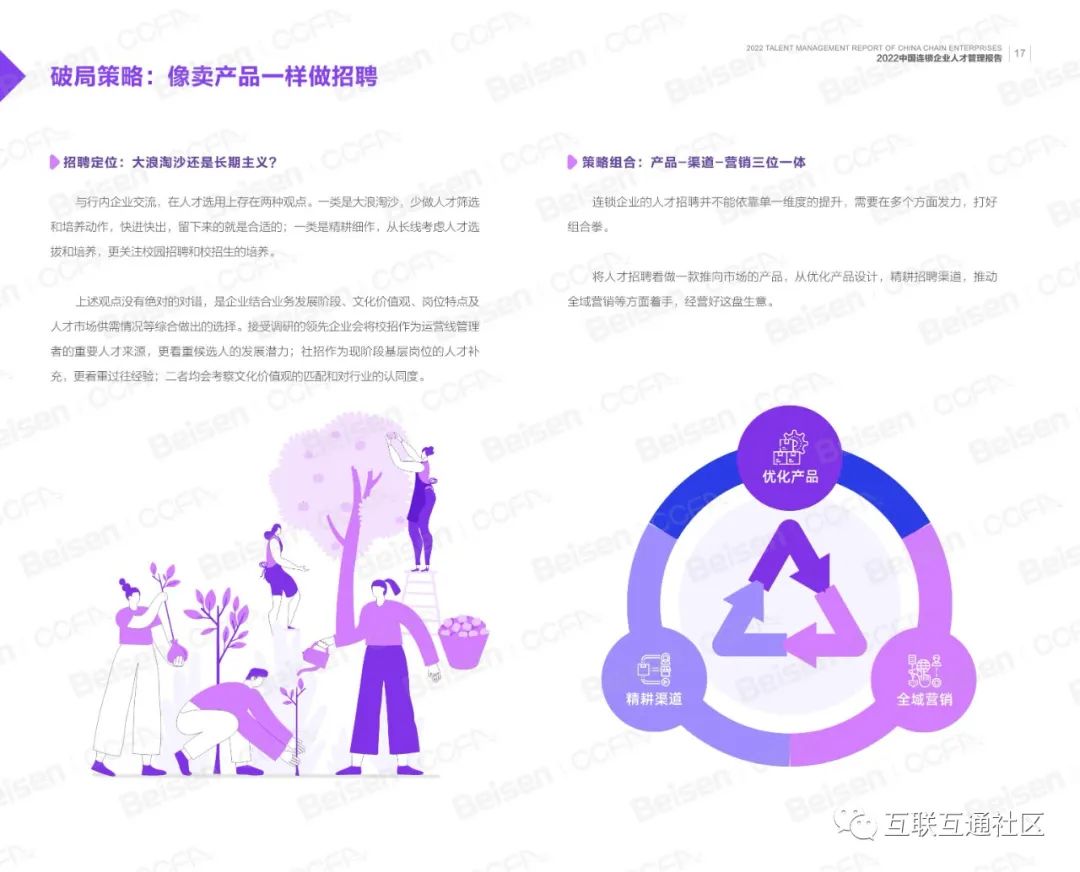 2022华夏连锁企业人材办理陈述-19.jpeg