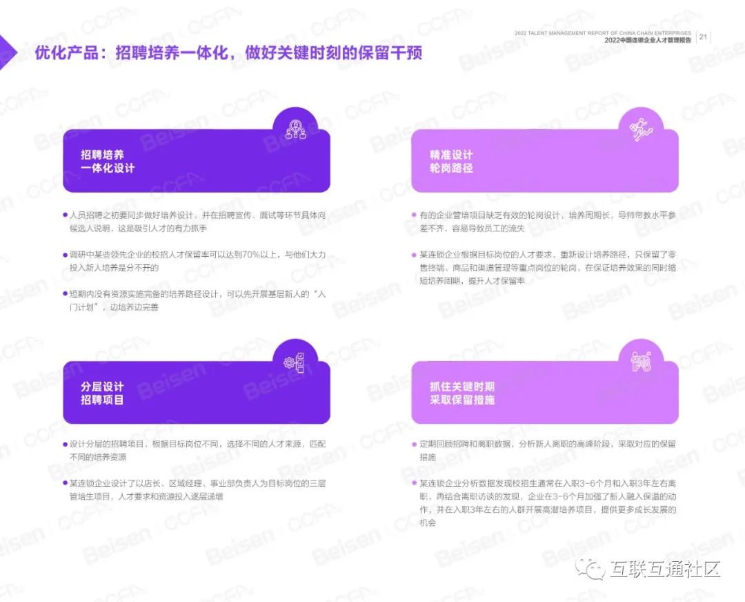 2022华夏连锁企业人材办理陈述-23.jpeg