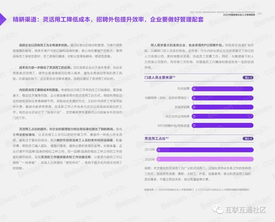 2022华夏连锁企业人材办理陈述-24.jpeg