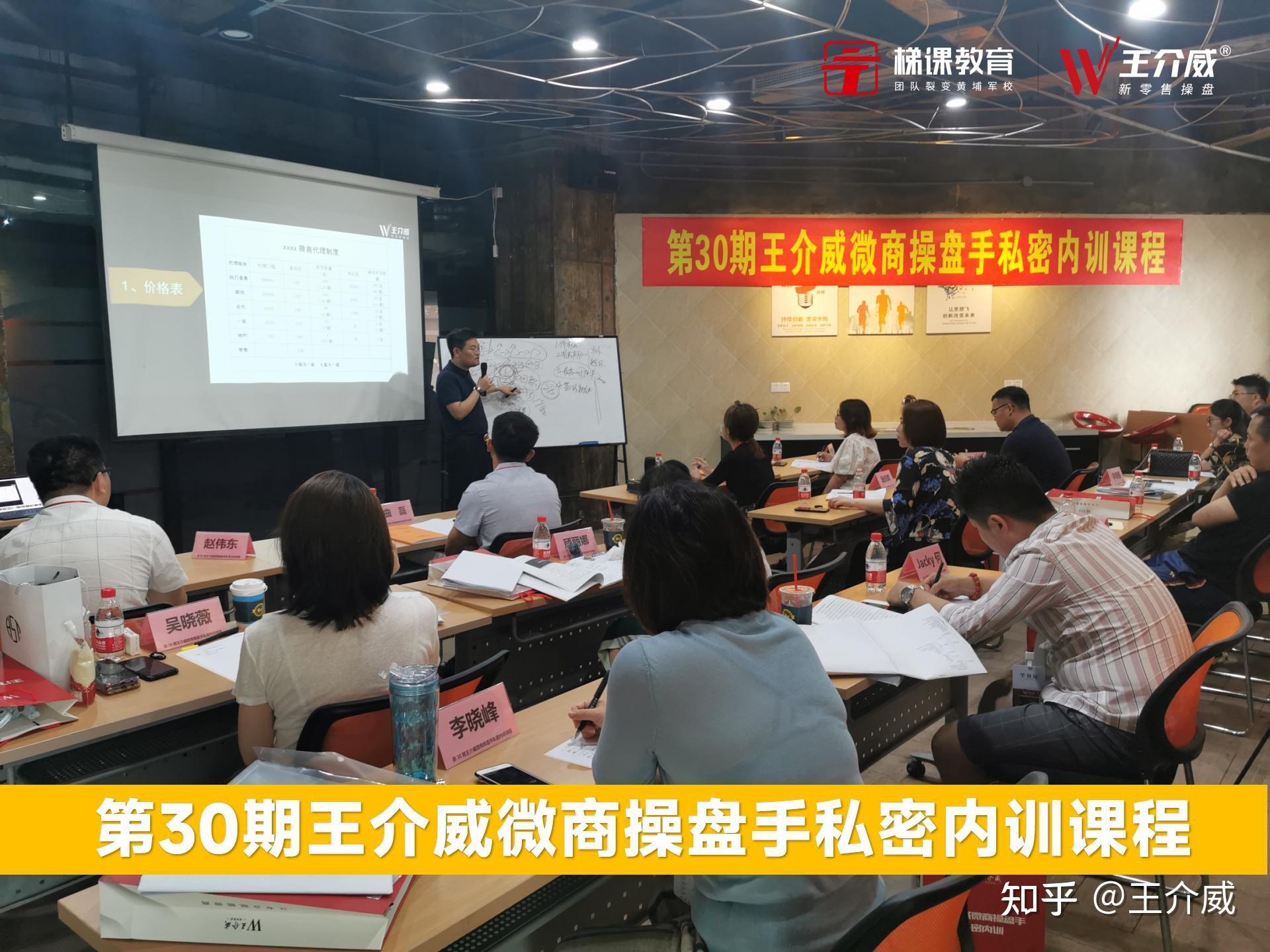 怎样看社交新批发，社交电商，私域流量，新微商，会员制 ...
