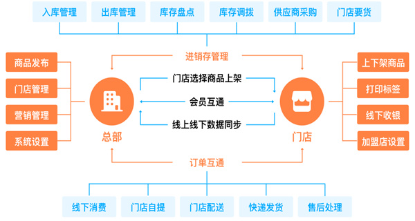 020244huaxk4iyufufwv4k