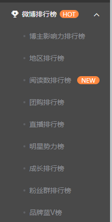 有什么好用的微博运营数据分析工具？
