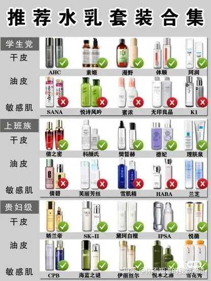 小红书阅读量只要一百多，没有点赞和粉丝怎样办？