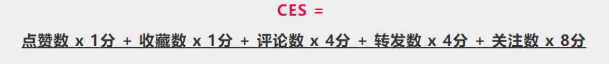 小红书阅读量只要一百多，没有点赞和粉丝怎样办？