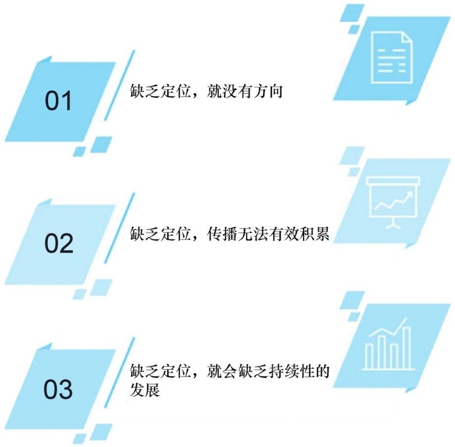 小白如何从零末尾运营抖音？