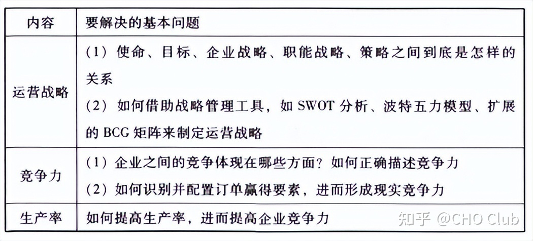 经营！经营！终归甚么是企业经营？-8.jpg