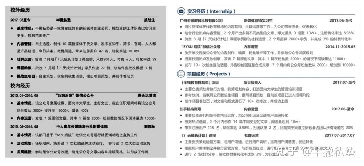 如何入门新媒体运营？