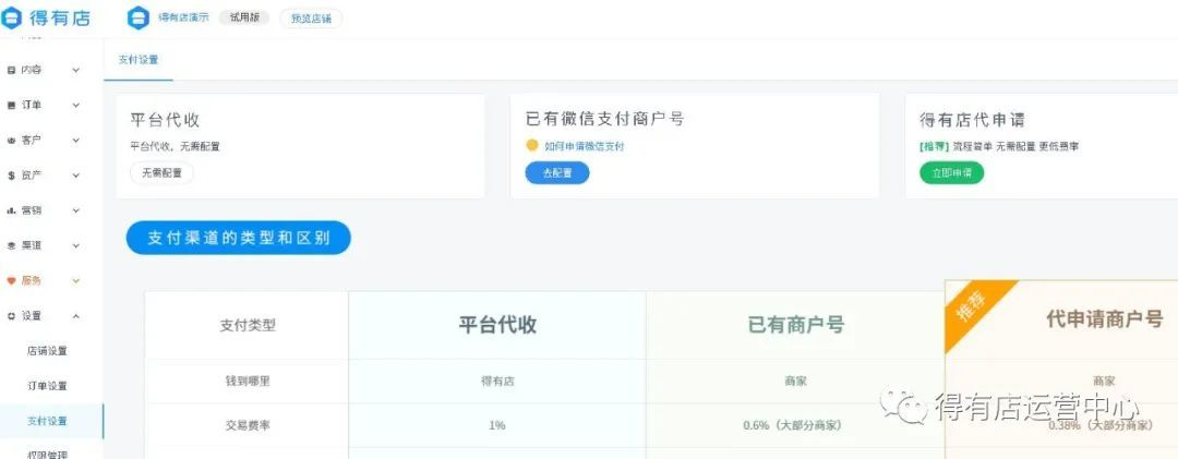 商家为什么都要开发微信小程序？