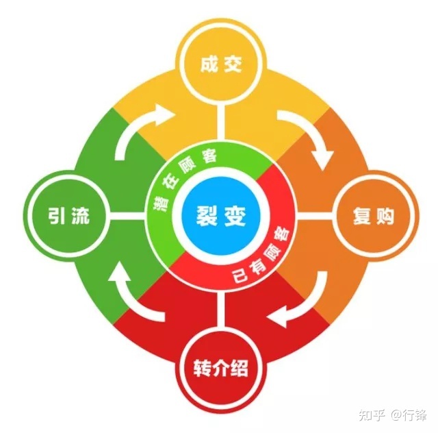 022918app2auppvp2ophf1